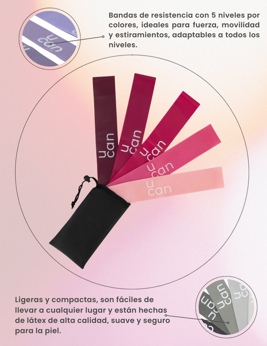 Set de 5 bandas U Loop