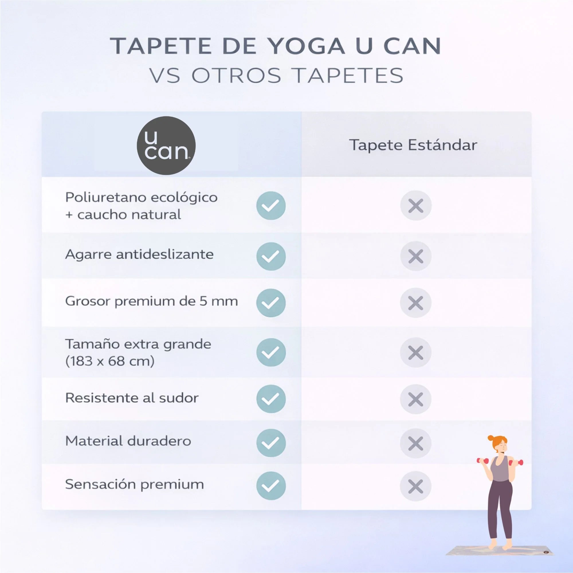 Esterilla de yoga